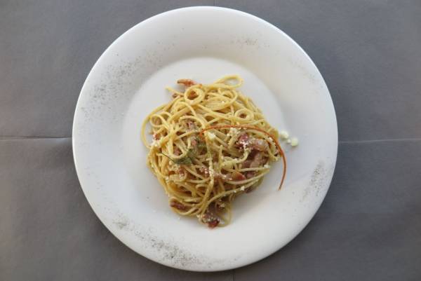 Spaghetti Carbonara